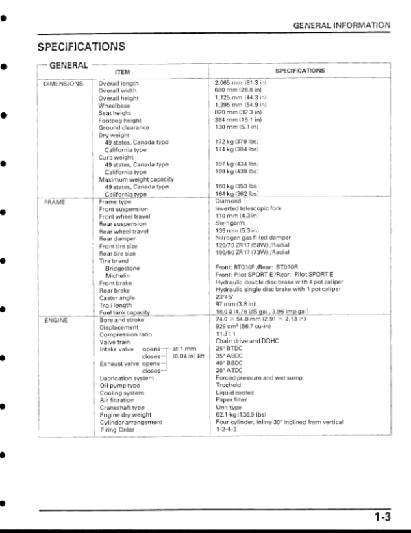 Honda CBR929RR Manual - Image 3