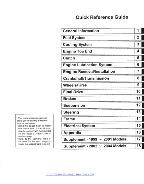 classic vulcan1500 Manual - Image 2