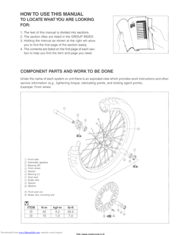 2000-2007 drz 400 Manual - Image 2