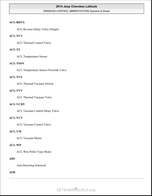 JEEP Cherokee KL Latitude SM Manual - Image 3