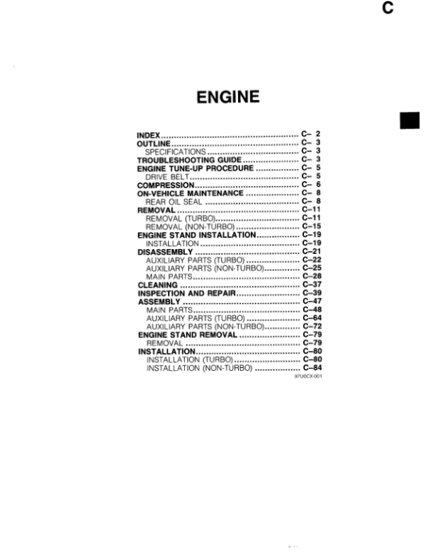 1991 rx71989 Manual