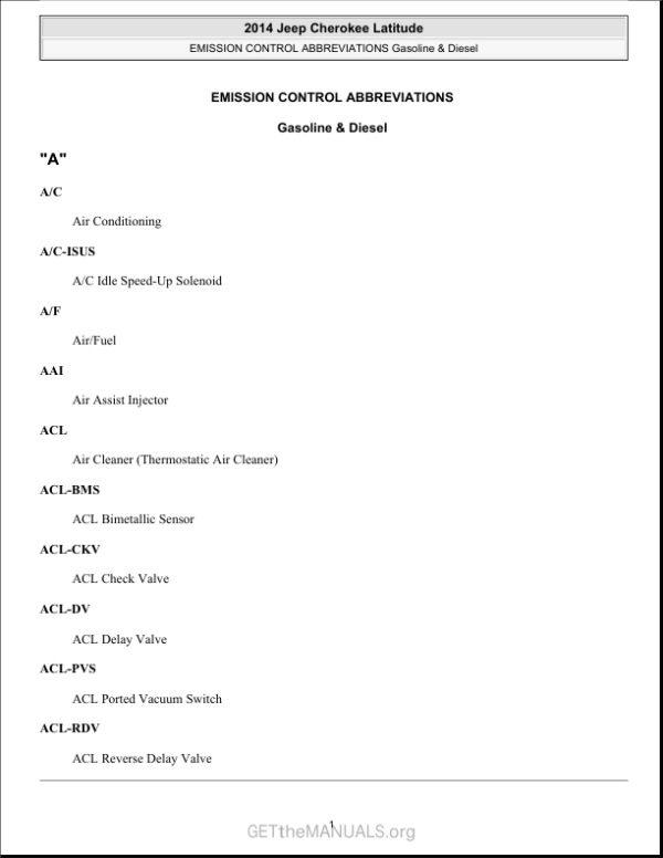 JEEP Cherokee KL Latitude SM Manual - Image 2