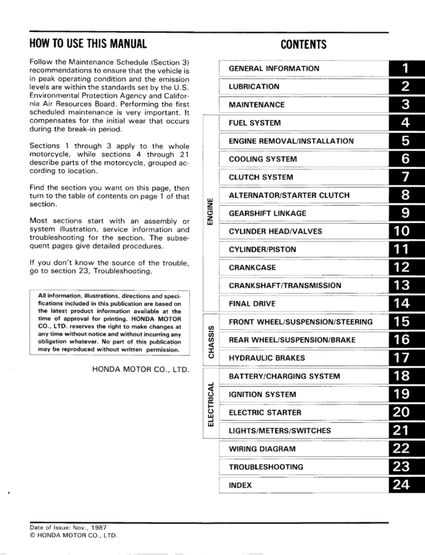 1988 Honda Shadow VT800C Manual - Image 3