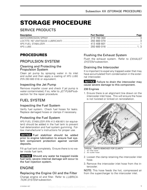 2018 SeaDoo RXP Series pdf Manual - Image 3