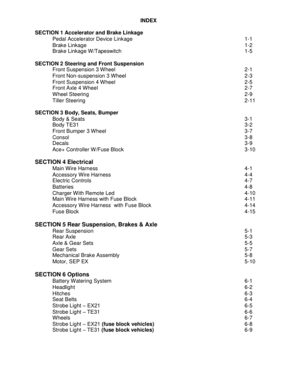 CPC Parts EX21 Rev31 pdf Manual - Image 3