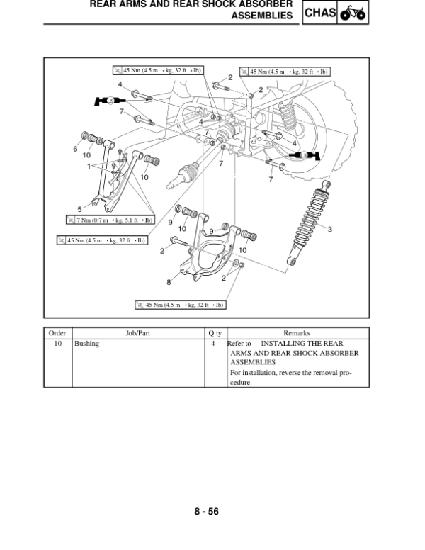 2007 Grizzly 700 Manual - Image 3