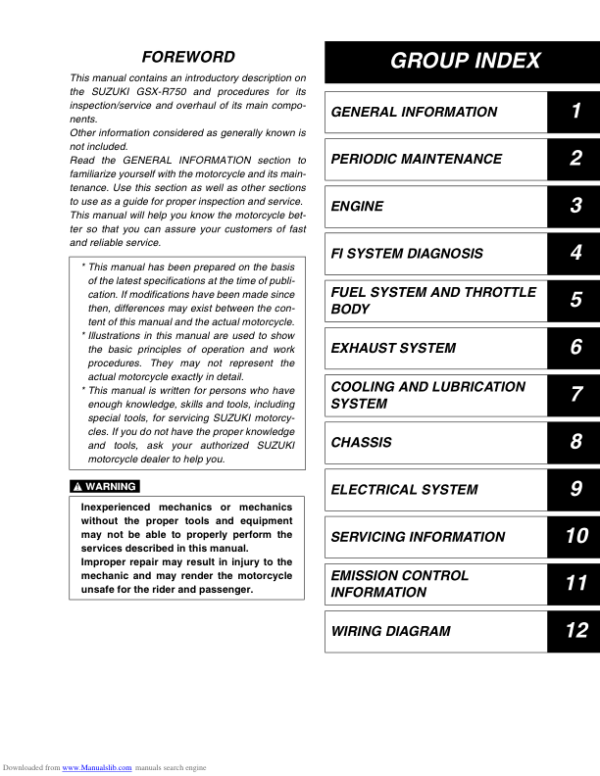 gsxr750 Manual - Image 2