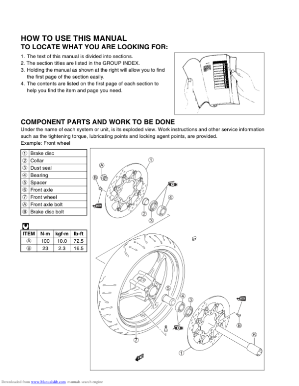 gsxr750 Manual - Image 3