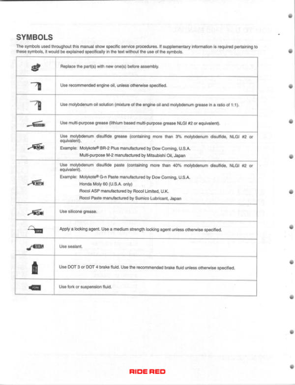 2004-2006 Rancher 350 Manual - Image 3