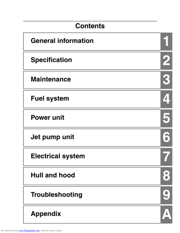 waverunner vxs vx1800 Manual - Image 3