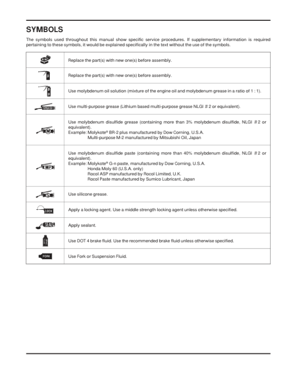 TM [2000 2003]Honda TRX350 TE FE FM Repair pdf Manual - Image 2