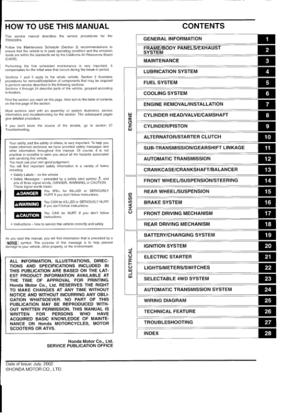 2003 ServiceManual TRX650FA Rincon650 Manual - Image 3