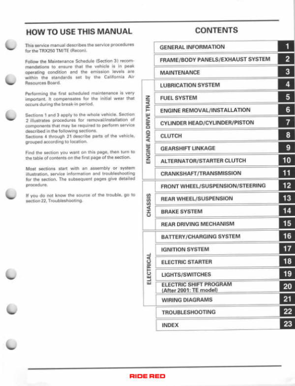 2004 Honda Recon Repair pdf Manual - Image 3