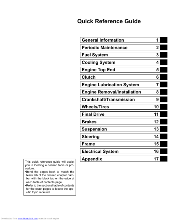 klr650 Manual - Image 3