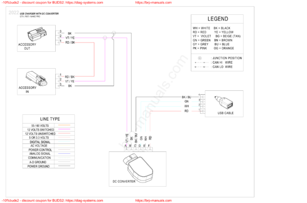 2022 Wiring 14 Diagram All Models 219101094 Manual - Image 3