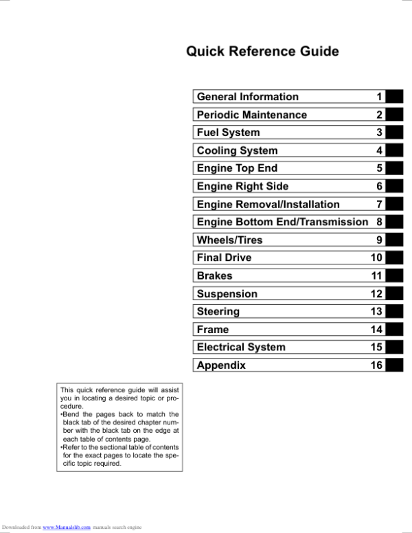 2005-2006 kx250 Manual - Image 3