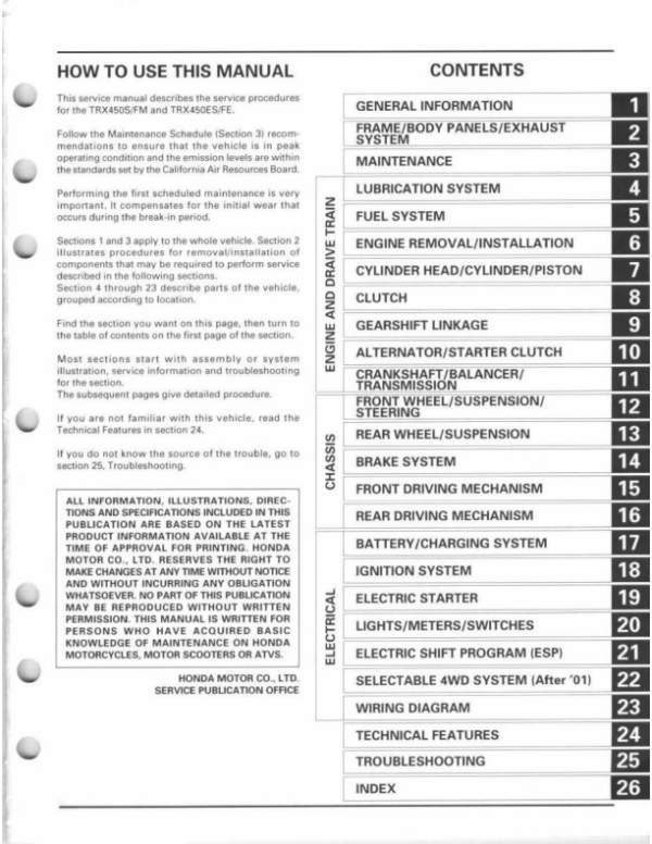 Foreman [1998 2004]Honda Trx450 Repair pdf Manual - Image 3