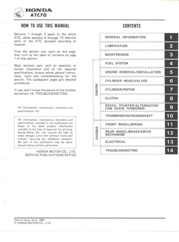 1985 ATC70 Manual - Image 3