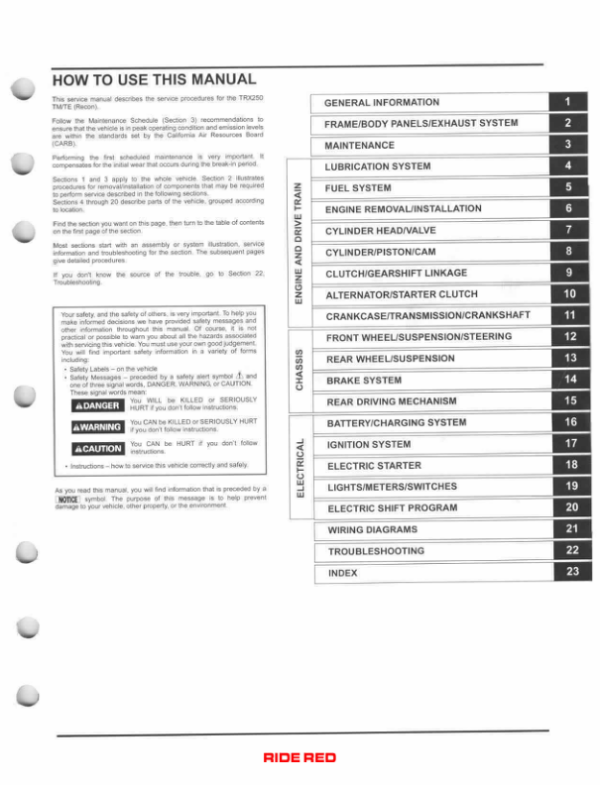 Recon [2005 2011]Honda TRX250 Repair pdf Manual - Image 2