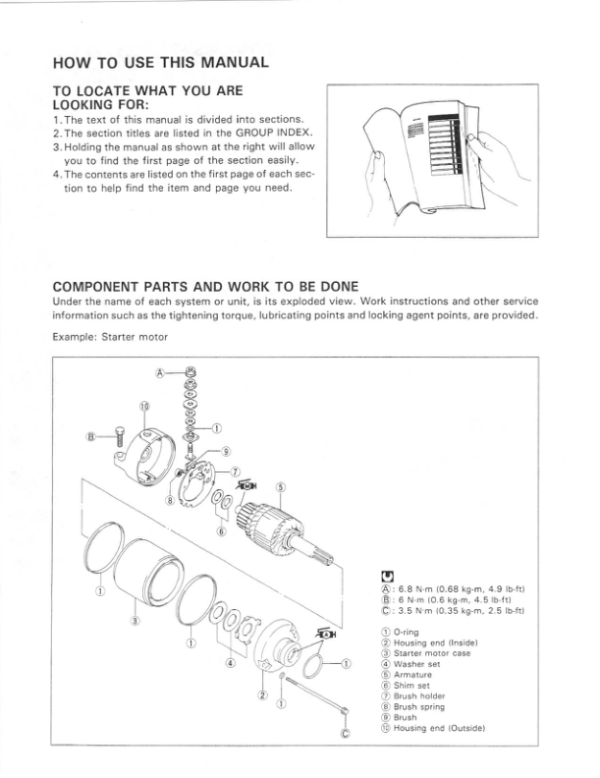 Suzuki GSXR 600 SRAD 96 00 Factory Manual - Image 3