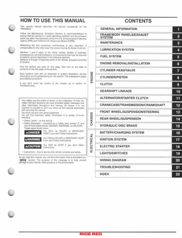 Repair [2007 2009]Honda Trx300ex 300x pdf Manual - Image 3