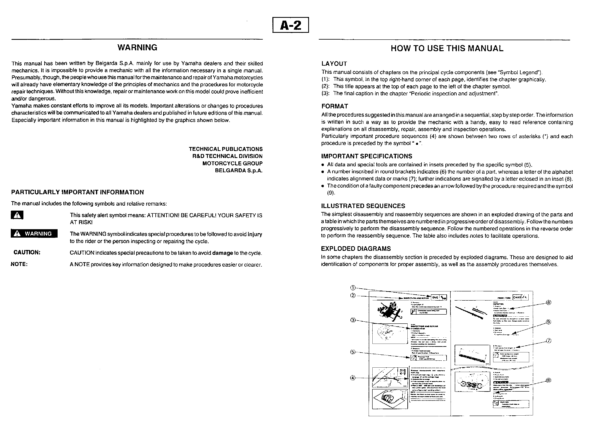 Yamaha SZR660 95 pdf Manual - Image 2