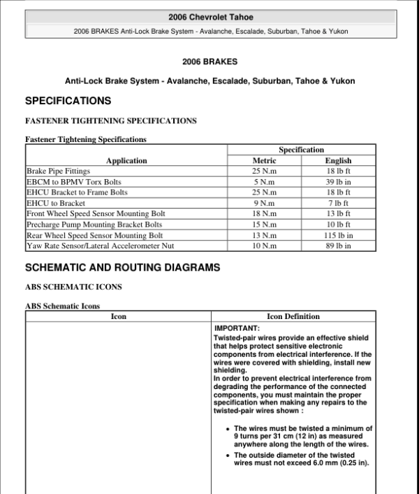 2000-2006 gmc yukon + chevy suburban Manual - Image 2