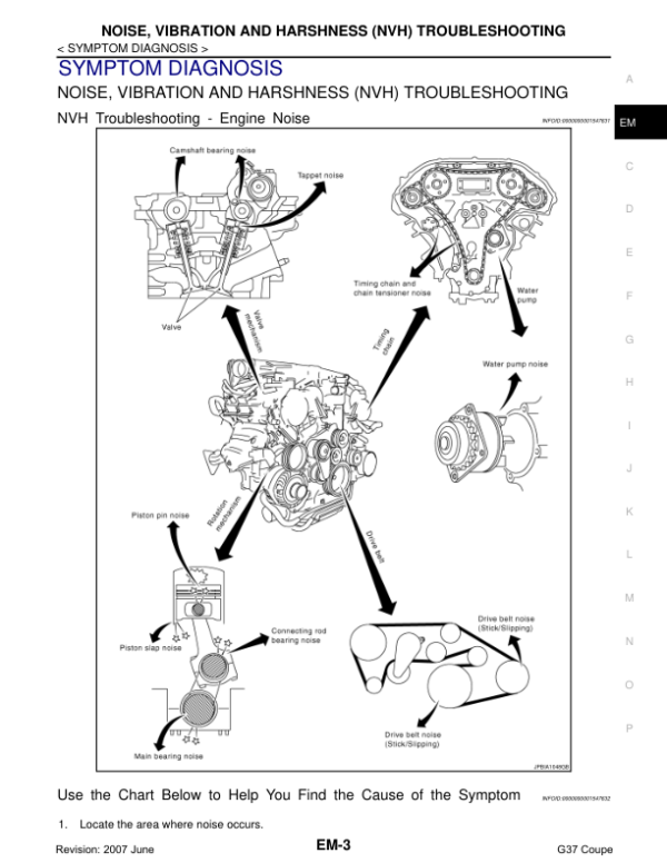 Engine G37 Control & Engine Electrical Manual - Image 3