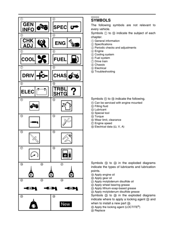 2004-2007 Yamaha Rhino 660 Repair Yfr660fa Utv pdf Manual - Image 2