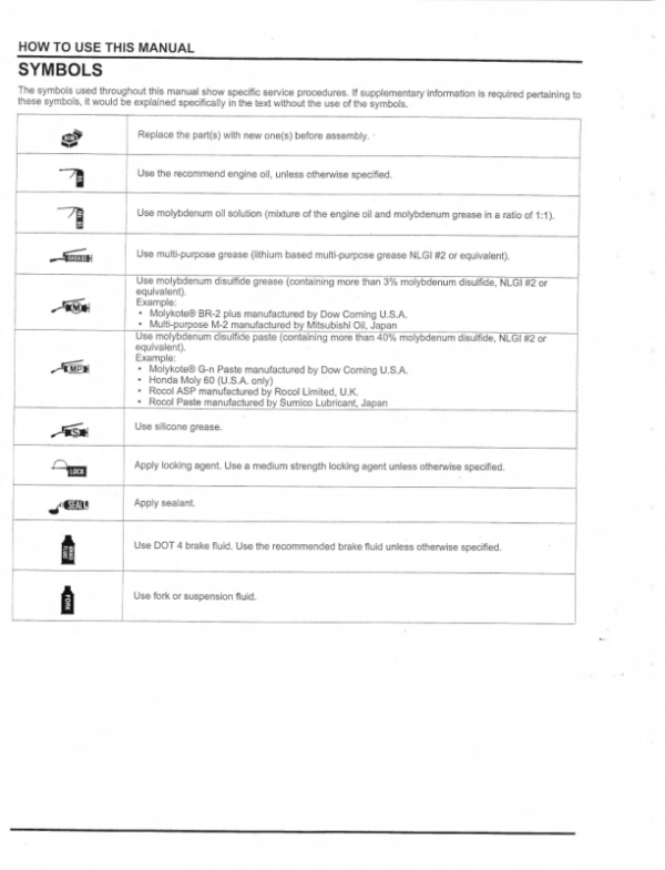 2013-2015 Honda CBR500 CB500F Non ABS ABS Manual - Image 3