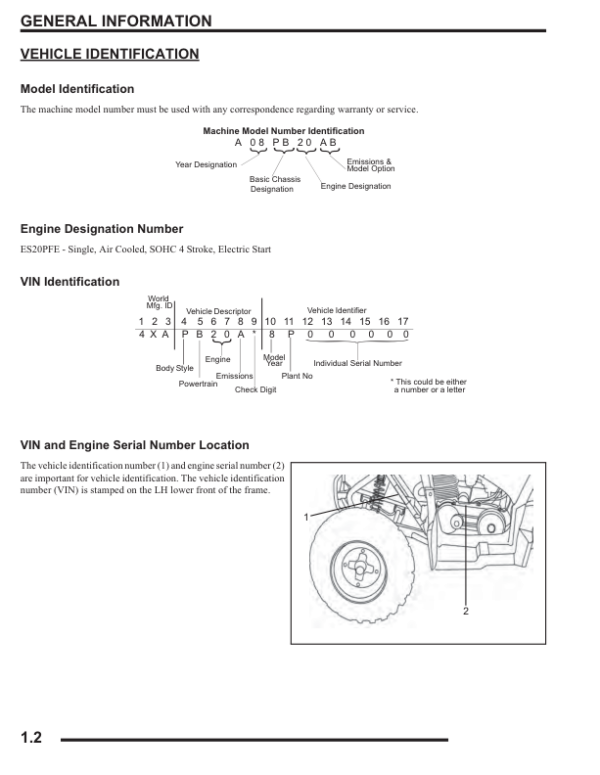 2008 polaris poenix 200 pdf Manual - Image 2