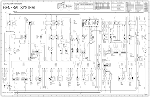 2009 CanAm Wiring Diagram Outlanderl 500 650 800R Manual