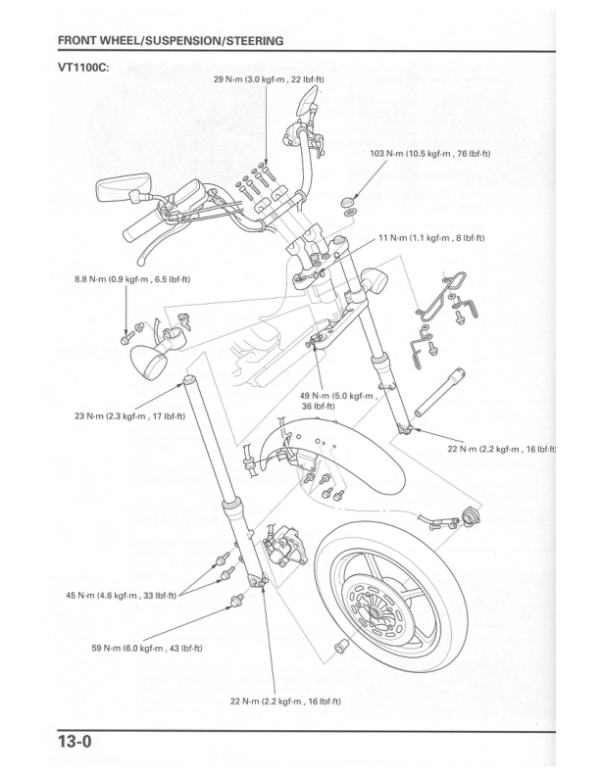 ServiceManual VT1100C+T 2of2 Manual