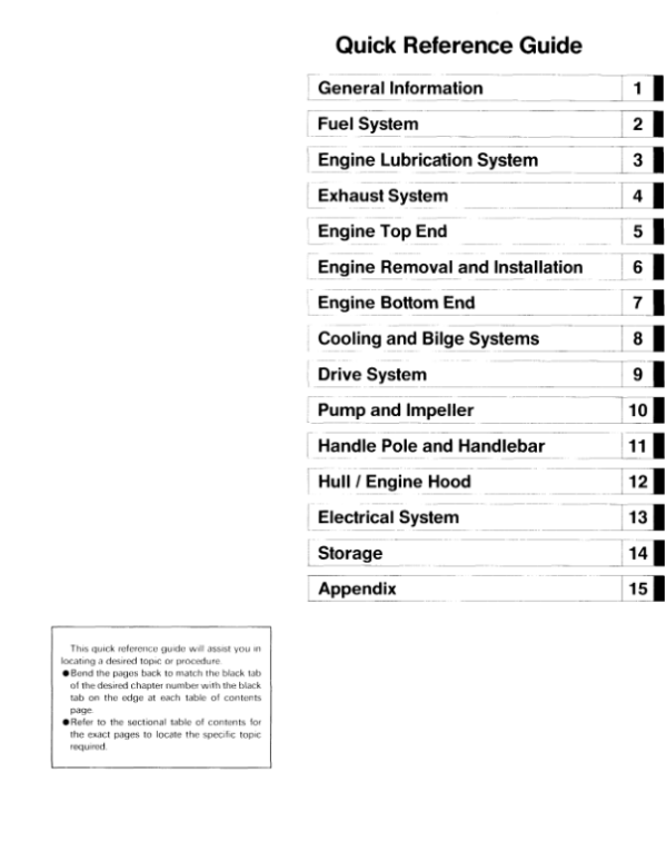 Kawasaki JetSki750SXiPro Manual - Image 2