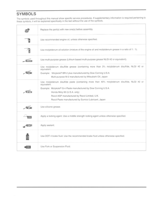 Honda CRF150F (2003 2013) Manual - Image 3