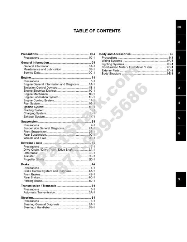 2008 Suzuki 750 King Quad Manual - Image 3