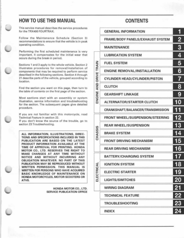 Foreman [1995 2003]HondaTRX400fw Repair pdf Manual - Image 3