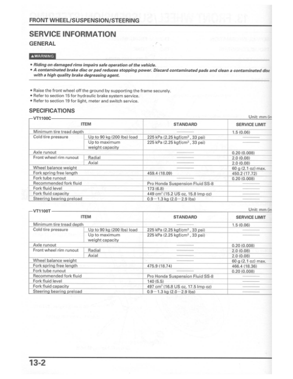 ServiceManual VT1100C+T 2of2 Manual - Image 3