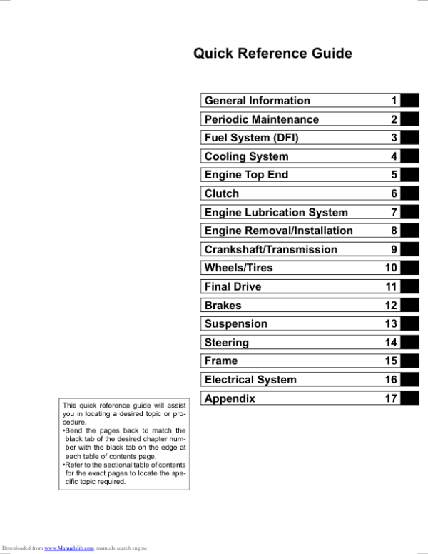 ninja 650 Manual - Image 3