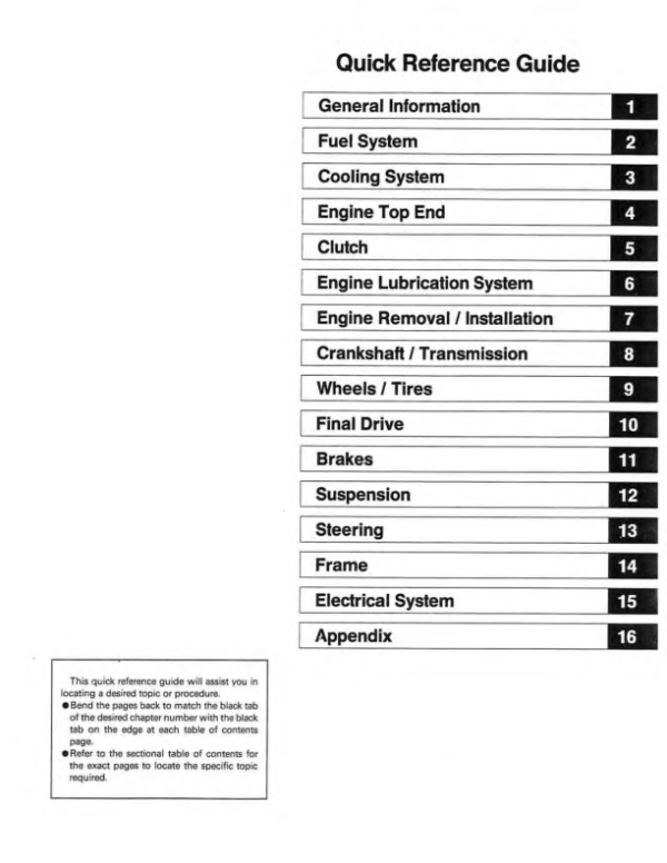 Kawasaki ZX6 ZZR600 90 97 Manual - Image 2