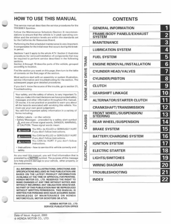 Repair [2001 2006]Honda TRX300ex pdf Manual - Image 3