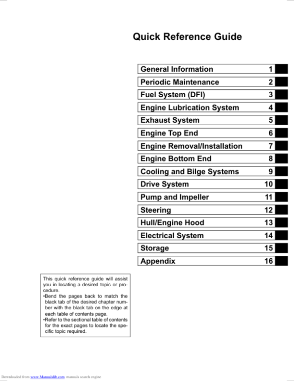 Kawasaki JET SKI STX 15F Manual(2nd edition 2004) Manual - Image 3