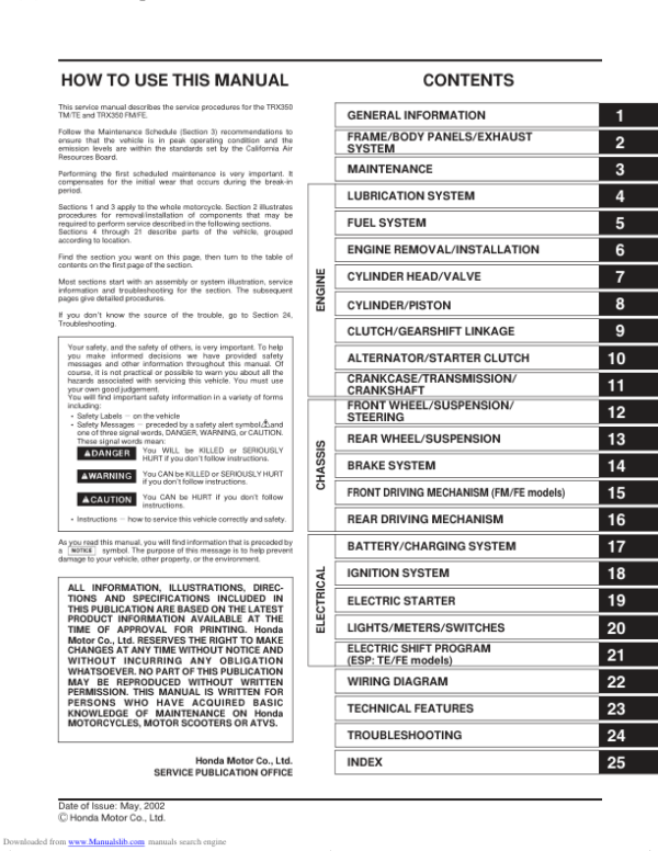 trx350tm Manual - Image 2