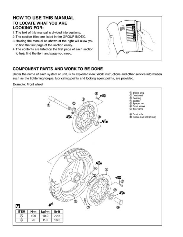 Suzuki gsx1400 pdf Manual - Image 2