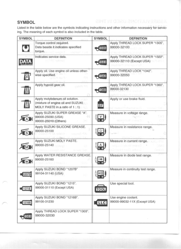 2005 Suzuki LTA 700 King Quad Manual - Image 3