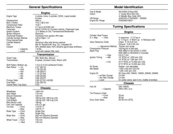 kawasaki ex500 Manual - Image 2