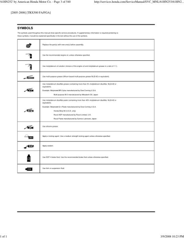 2005-2008 Honda Rubicon 500 pdf Manual - Image 3