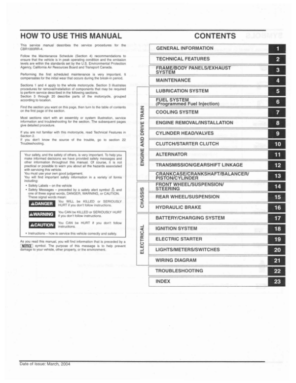 2005 Honda CBR 1000 RR Manual - Image 2