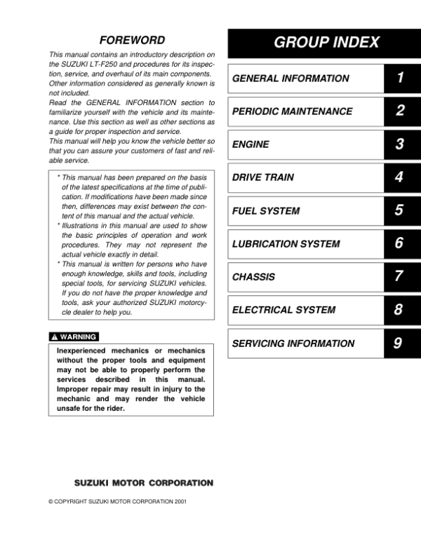 2002-2009 Suzuki Ltf250 250 Ozark Lt pdf Manual