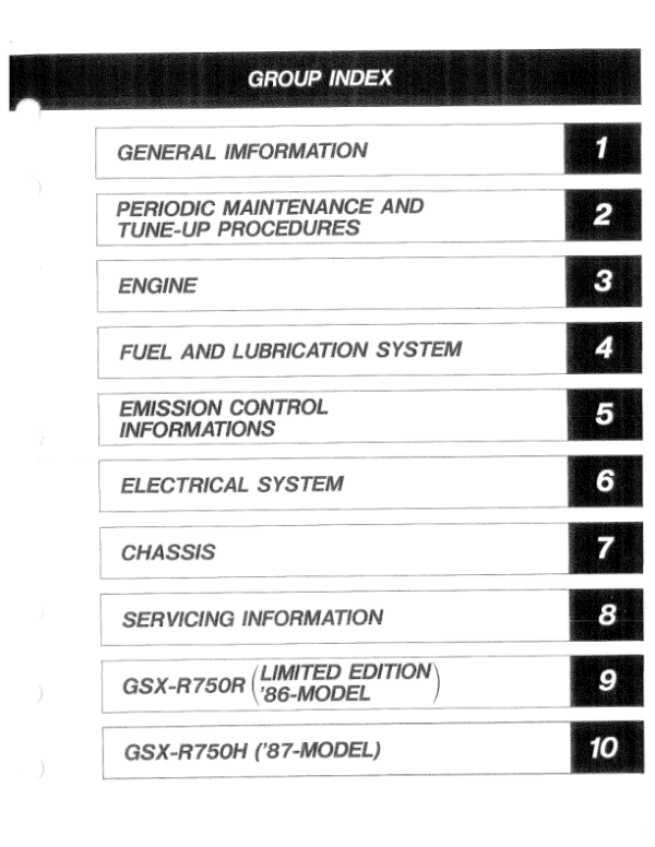 Suzuki 86 87 GSXR750 (G & H) Manual - Image 2